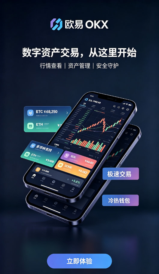 欧交易所app下载官网交易原理科普